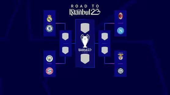 Speed racing-欧冠&amp;欧联&amp;欧协八强抽签：皇城仁厮杀，意甲预定4强